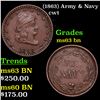 Image 1 : (1863) Army & Navy Civil War Token 1c Grades Select Unc BN