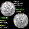 Image 1 : 1880-o Morgan Dollar $1 Grades Select Unc