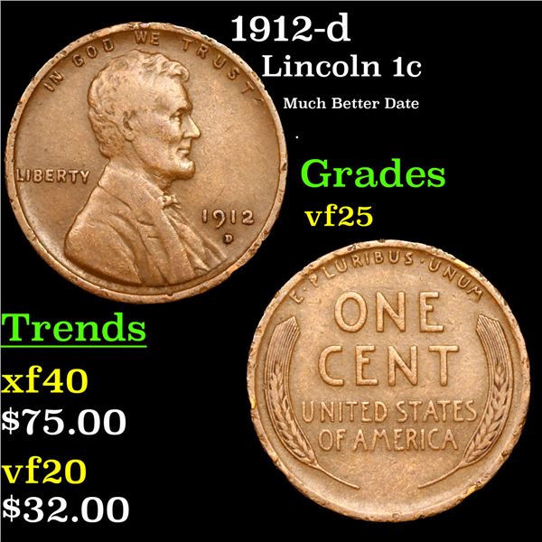 1912-d Lincoln Cent 1c Grades vf+