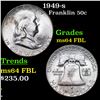 Image 1 : 1949-s Franklin Half Dollar 50c Grades Choice Unc FBL