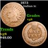 Image 1 : 1873 Indian Cent 1c Grades vg, very good