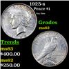 Image 1 : 1925-s Peace Dollar $1 Grades Select Unc