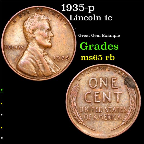 1935-p Lincoln Cent 1c Grades GEM Unc RB