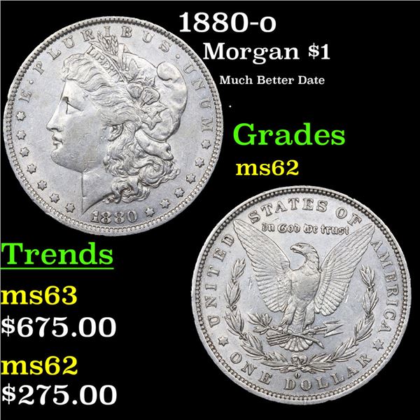 1880-o Morgan Dollar $1 Grades Select Unc