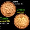 Image 1 : 1890 Indian Cent 1c Graded ms64 rd By SEGS