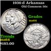 Image 1 : 1936-d Arkansas Old Commem Half Dollar 50c Grades Choice Unc