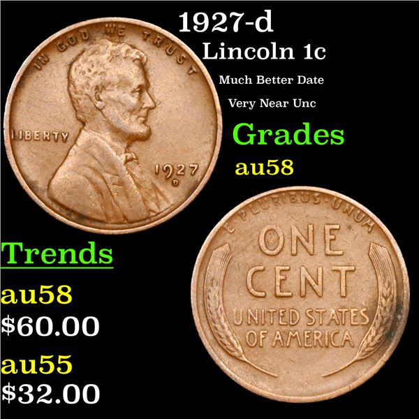 1927-d Lincoln Cent 1c Grades Choice AU/BU Slider