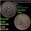 Image 1 : 1841 Credit Currency Hard Times Token HT-16 1c Grades vf++