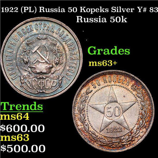 1922 (PL) Russia 50 Kopeks Silver Y# 83 Grades Select+ Unc
