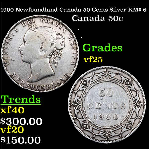 1900 Newfoundland Canada 50 Cents Silver KM# 6 Grades vf+