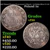 Image 1 : 1837 Poland (Russian Protectorate) 5 Zlotych / 3/4 Rubles Silver C# 133 Grades vf++