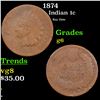Image 1 : 1874 Indian Cent 1c Grades g+