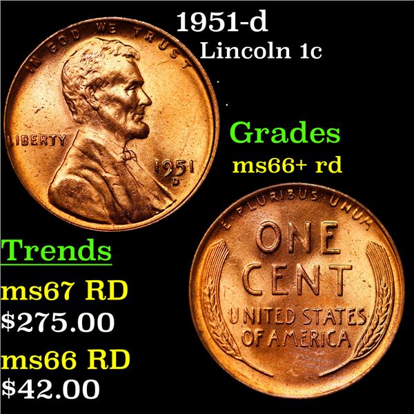 1951-d Lincoln Cent 1c Grades GEM++ RD