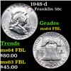Image 1 : 1948-d Franklin Half Dollar 50c Grades Choice Unc FBL