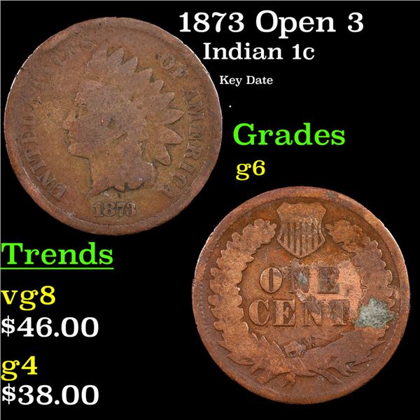 1873 Open 3 Indian Cent 1c Grades g+