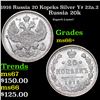 1916 Russia 20 Kopeks Silver Y# 22a.2 Grades GEM++ Unc