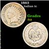 Image 1 : 1863 Indian Cent 1c Grades f, fine