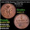 Image 1 : 1842 (CPM) Russia 1 Polushka C# 142.2 Grades Choice Unc RB