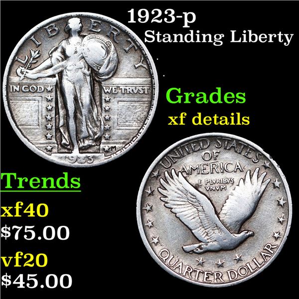 1923-p Standing Liberty Quarter 25c Grades xf details