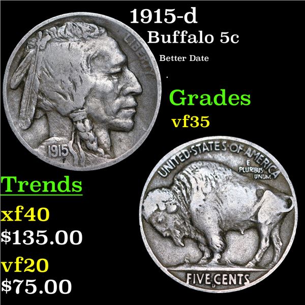 1915-d Buffalo Nickel 5c Grades vf++
