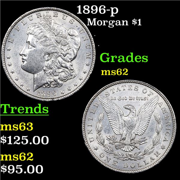 1896-p Morgan Dollar $1 Grades Select Unc
