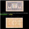 1912-1917 (1898 Issue) Imperial Russia 1 Ruble Banknote P# 1d, Sig. Shipov Grades vf++