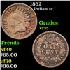 Image 1 : 1862 Indian Cent 1c Grades vf++