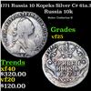 Image 1 : 1771 Russia 10 Kopeks Silver C# 61a.3 Grades vf+