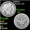 Image 1 : 1908-o Barber Half Dollars 50c Grades vg, very good