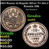 Image 1 : 1902 Russia 10 Kopeks Silver Y# 20a.2 Grades Select Unc