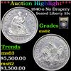 Image 1 : ***Auction Highlight*** 1840-o No Drapery Seated Liberty Quarter 25c Graded Select Unc BY USCG (fc)