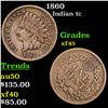 Image 1 : 1860 Indian Cent 1c Grades xf+