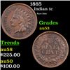 Image 1 : 1865 Indian Cent 1c Grades Select AU