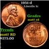 Image 1 : 1951-d Lincoln Cent 1c Grades GEM++ Unc RD
