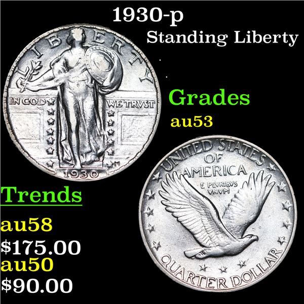 1930-p Standing Liberty Quarter 25c Grades Select AU