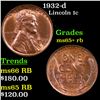 Image 1 : 1932-d Lincoln Cent 1c Grades Gem+ Unc RB