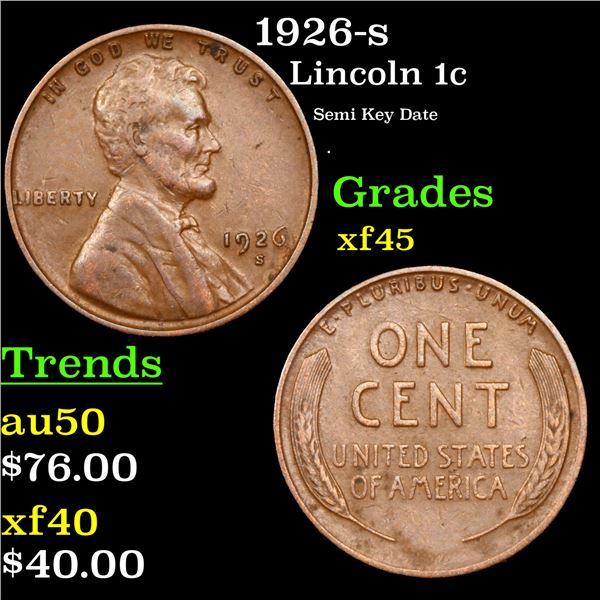 1926-s Lincoln Cent 1c Grades xf+