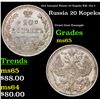 Image 1 : 1915 Imerpial Russia 20 Kopeks KM: 22a.2 Grades GEM Unc
