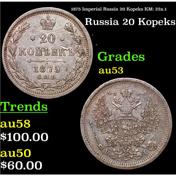 1875 Imperial Russia 20 Kopeks KM: 22a.1 Grades Select AU