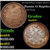 Image 1 : 1915 Imperial Russia 15 Kopeks  KM: 21a.3 Grades Select+ Unc