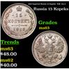 Image 1 : 1916 Imperial Russia 15 Kopeks  KM: 21a.3 Grades Select Unc