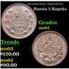 Image 1 : 1900 Imperial Russia 5 Kopeks KM: 19a.1 Grades Select Unc