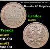 Image 1 : 1915 Imperial Russia 20 Kopeks  KM: 22a.2 Grades Select Unc