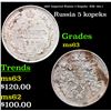 Image 1 : 1887 Imperial Russia 5 Kopeks  KM: 19a.1 Grades Select Unc