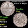 Image 1 : Imperial Russia 10 Kopek  KM: 20a.3 Grades Select Unc