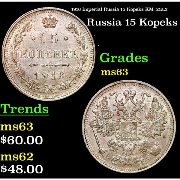 1916 Imperial Russia 15 Kopeks KM: 21a.3 Grades Select Unc