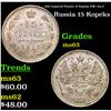 Image 1 : 1916 Imperial Russia 15 Kopeks KM: 21a.3 Grades Select Unc