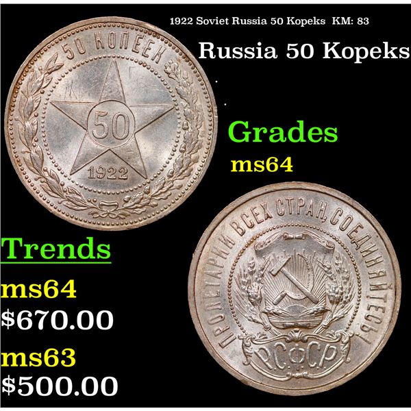 1922 Soviet Russia 50 Kopeks  KM: 83 Grades Choice Unc