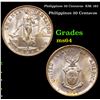 Image 1 : Philippines 20 Centavos  KM: 182 Grades Choice Unc