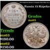 Image 1 : 1914 Imperial Russia 15 Kopeks  KM: 21a.2 Grades Select Unc